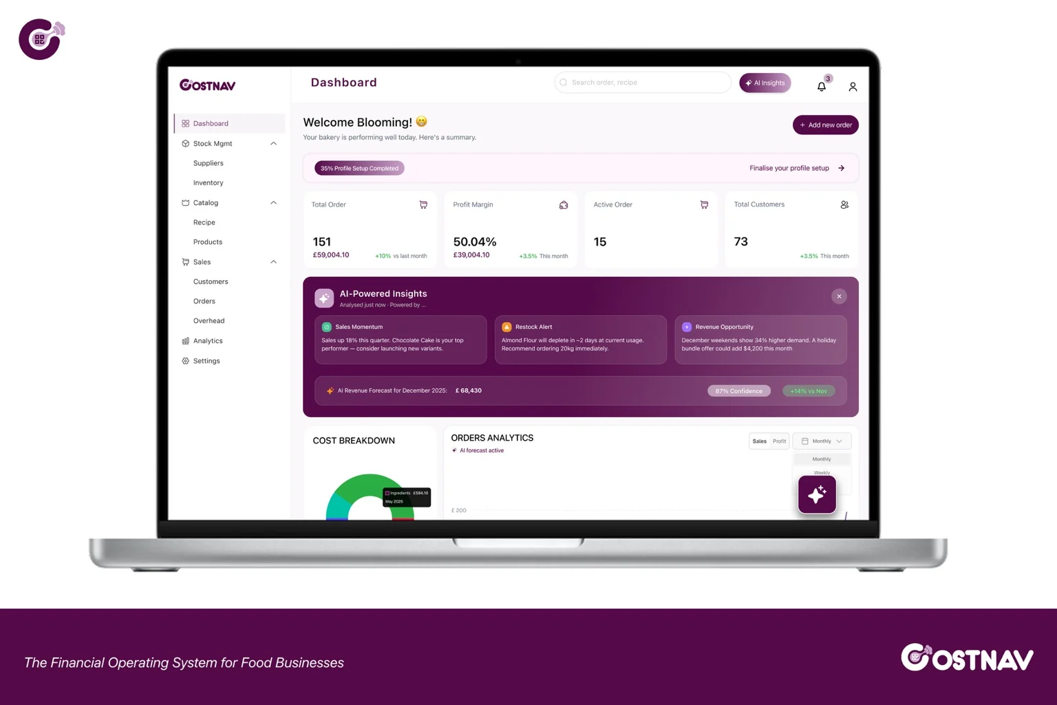 CostNav dashboard showing example business metrics and analytics